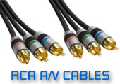 RCA Audio Video Cables